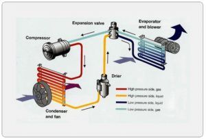 ecoflow delta max 2000 EcoFlow DELTA Max 2000 Power Station – Campervan HQ